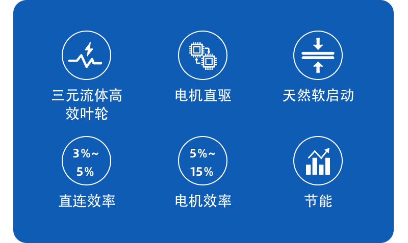 噴淋塔廠家 噴淋塔廠家