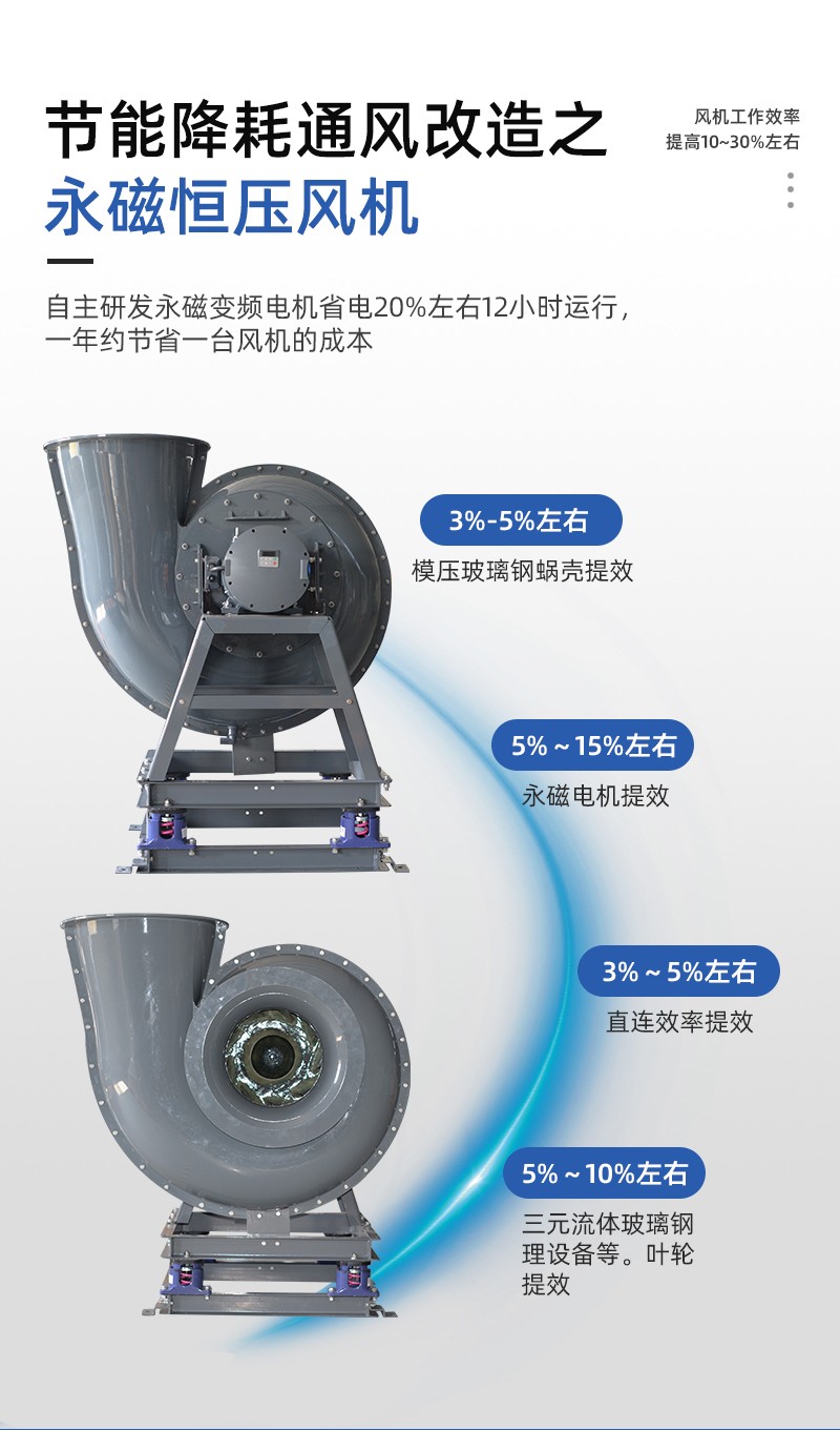 噴淋塔廠家 噴淋塔廠家